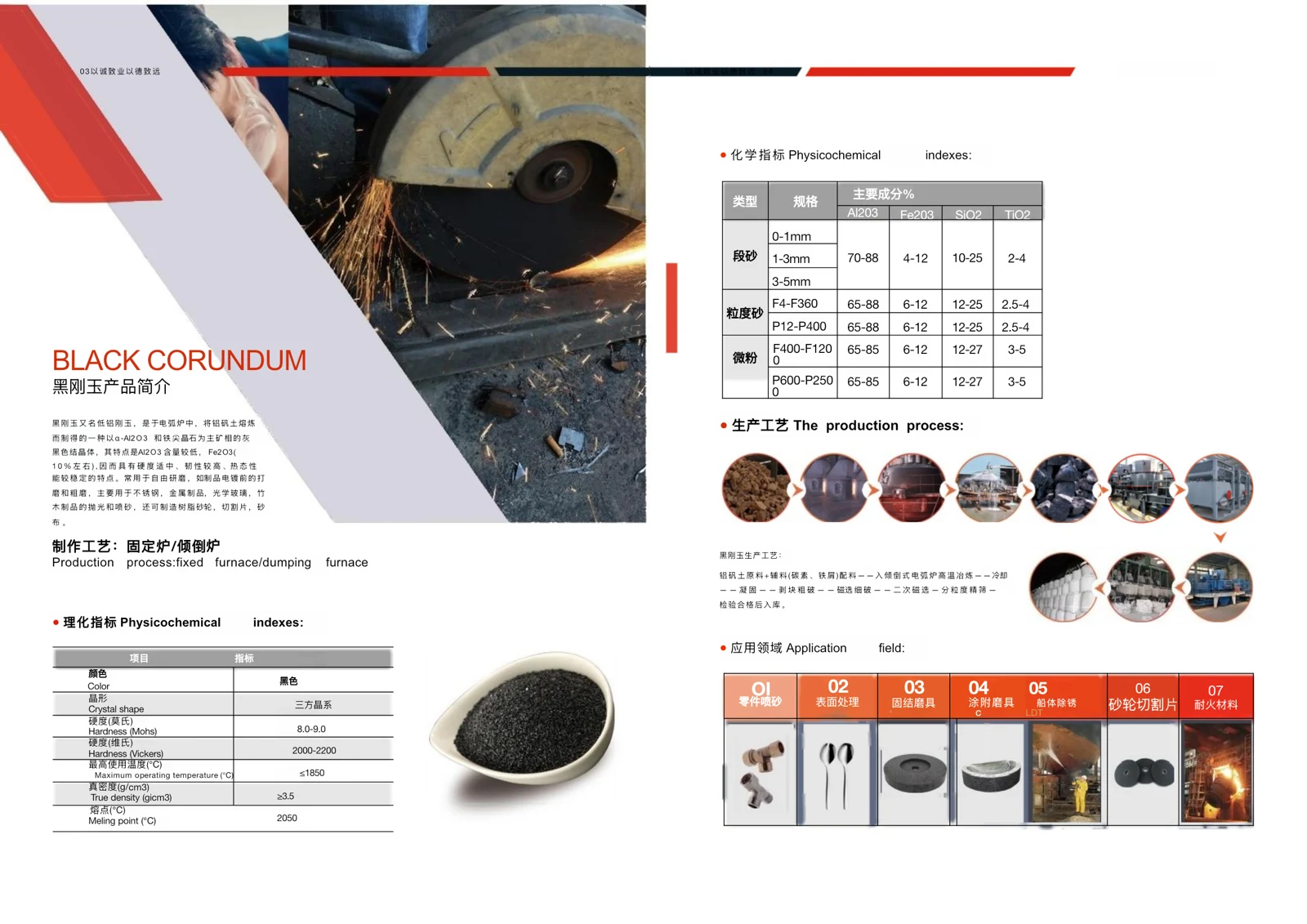 Black Fused Alumina — supplied product photograph